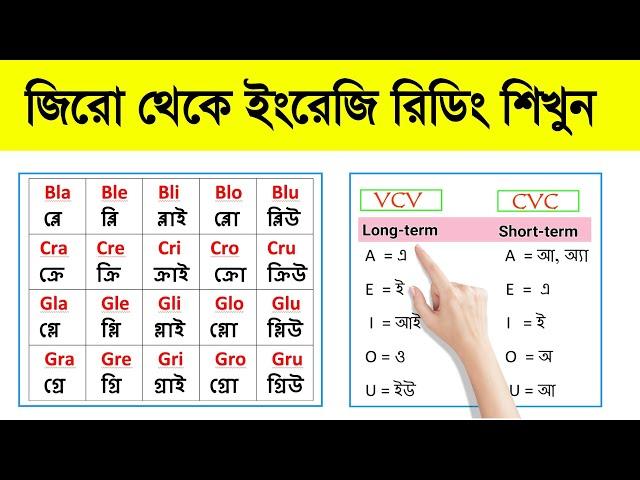 জিরো থেকে ইংরেজি রিডিং পড়া শিখুন ।। ইংরেজি রিডিং শেখার সহজ উপায় ।। How to learn English reading ।।