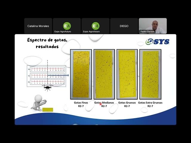 #Agrotalk | TECNOLOGÍAA DE APLICACIÓN CON DRON AGRÍCOLA DE LA FICCIÓN A LA REALIDAD