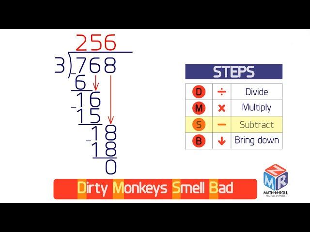 Long Division. DMSB. Grade 4