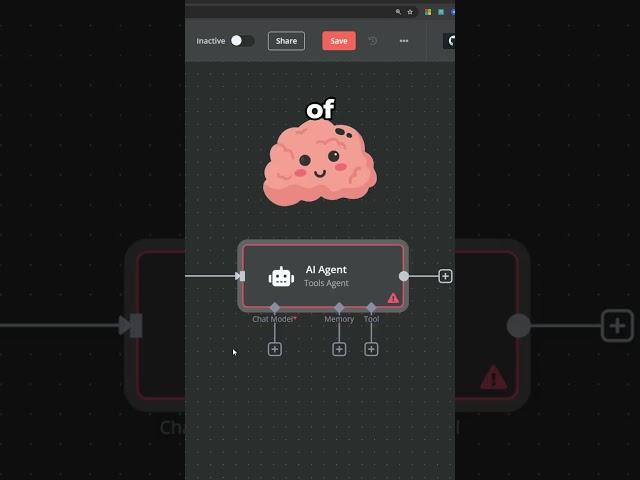 Create an AI Chatbot in Minutes Using n8n!  (No Coding Required)
