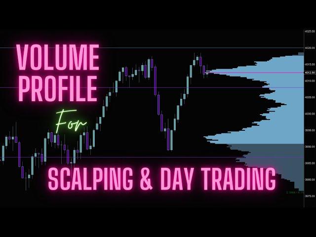 How to Use Volume Profile for Scalping and Day Trading