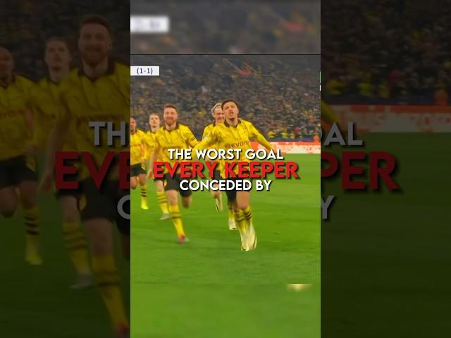 The worst goal conceded by every goalkeeper | part 1