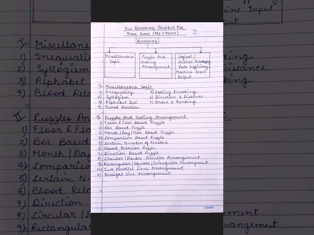 Full reasoning syllabus for bank exams #reasoning #syllabus #banking #handwrittennotes #rrbpo #ibps
