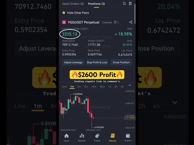 banince future trading short video #hyperversewithdrawal #cryptocurrency #hyperverse