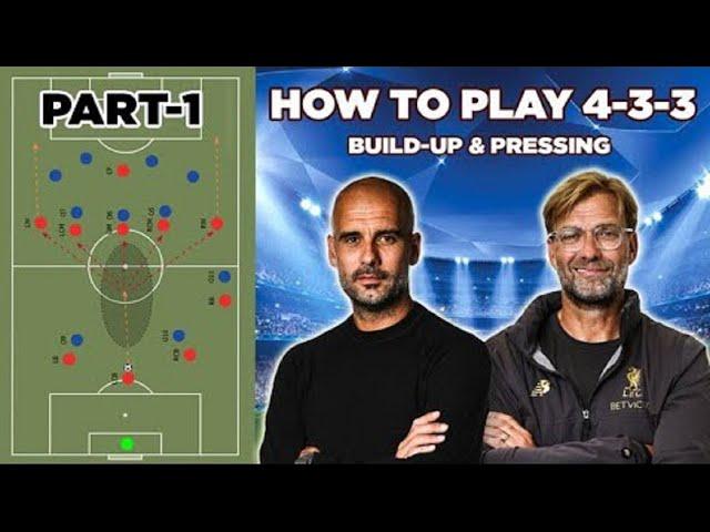 How to Play the 4-3-3 Formation | Build-up & Pressing in 4-3-3 | Part-1 | Coach Nouman