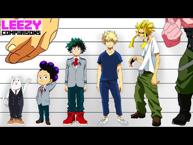 My Hero Academia Size Comparison | LeeZY Comparisons