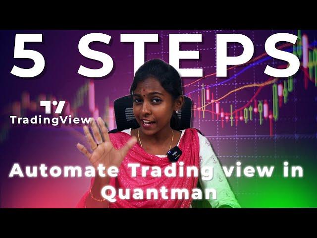 Automate TradingView Strategy in Quantman | No coding  | Algo trading