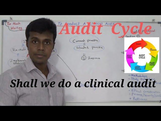 How to Conduct a Clinical Audit (easy Step-by-Step Guide for beginners!)