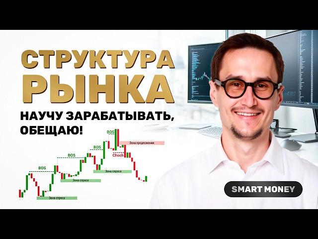 Структура рынка в концепции Smart Money