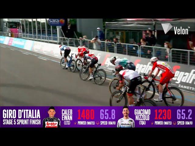 Ewan vs Nizzolo Giro d'Italia sprint power