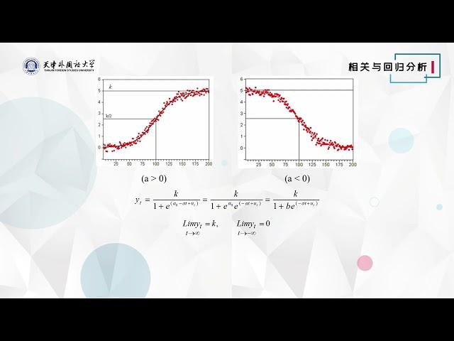 应用统计学 | 6.5.3 生长曲线模型