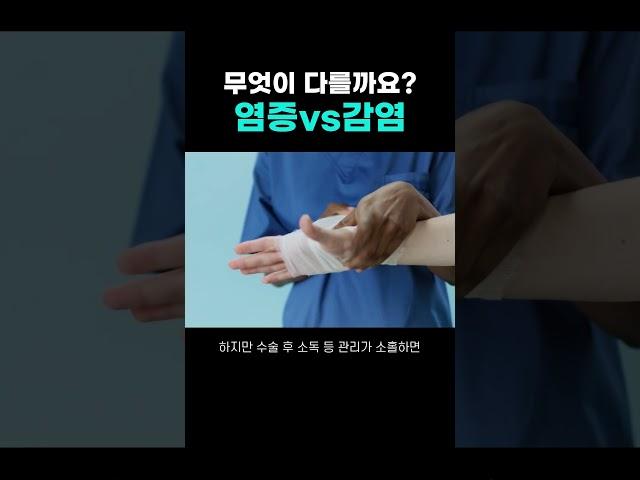 염증? 감염? 무엇이 다를까? 배곧정형외과가 알려드리는 염증과 감염의 차이