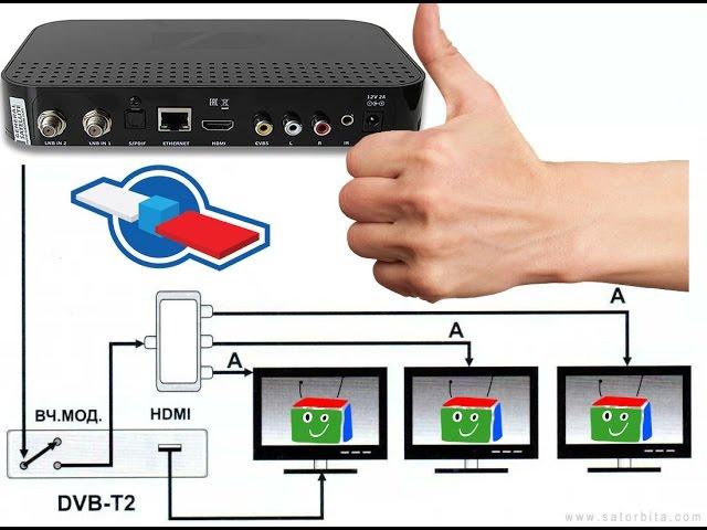 Все умалчивают об этом. Как подключить ресивер к нескольким телевизорам