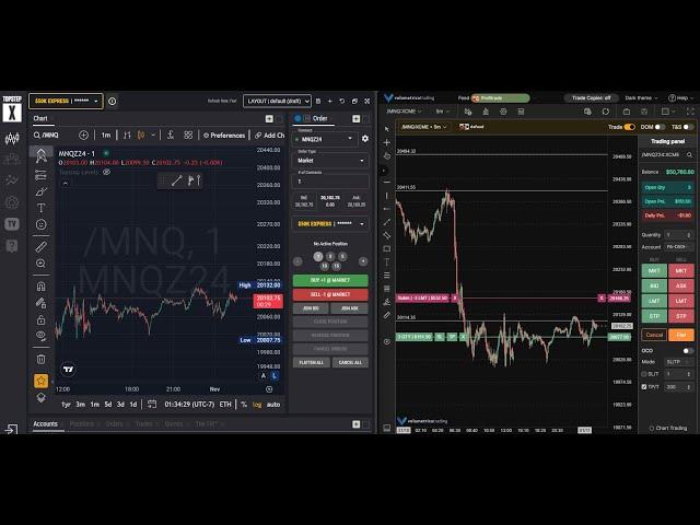  NQ Funded Futures Trading Live| TPT FAST PASS