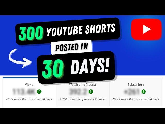 I Posted 300 YouTube Shorts in 30 Days on a Brand New Channel | Here are the Results