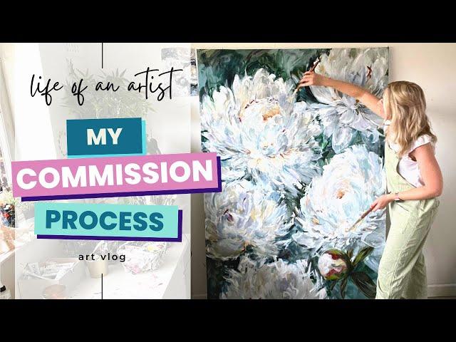 My Painting Commission Process  Artist studio day in my life