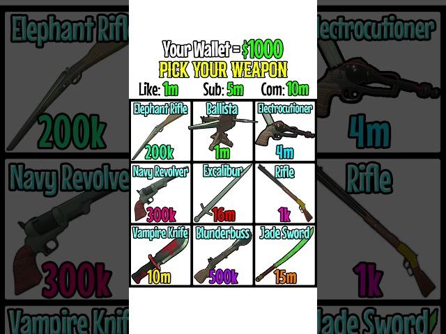 Dead Rails BEST NEW WEAPON TIER LIST RANKING | Dead Rails Roblox Best Ranged Guns & Melee Weapons