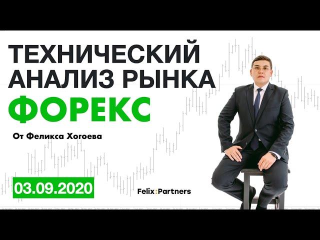 03.09.2020. Ежедневный FOREX обзор | Технический анализ рынка | Обучение трейдингу на форекс | ПАММ