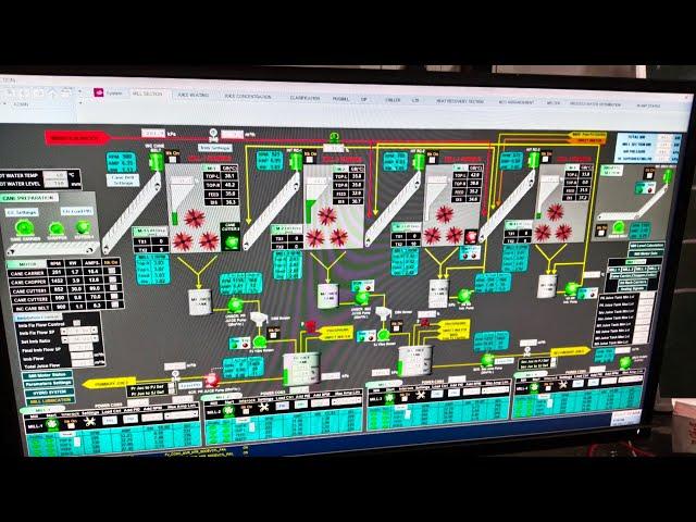 Hans Heritage jaggery And Farm produce fully Automatic jaggery plant is installed by SEDL In Shamli