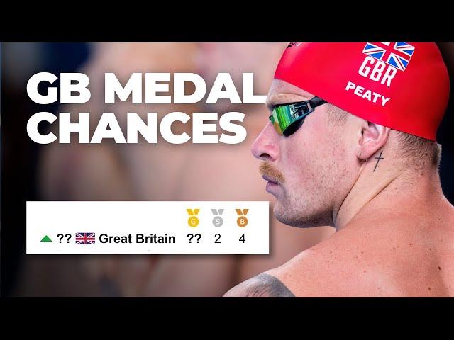 Olympic Medal Predictions