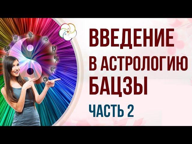 ВВЕДЕНИЕ В АСТРОЛОГИЮ БАЦЗЫ| Господин Дня ОГОНЬ ЯН и ОГОНЬ ИНЬ|ЧАСТЬ 2