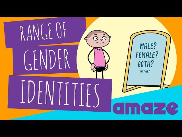 Range of Gender Identities