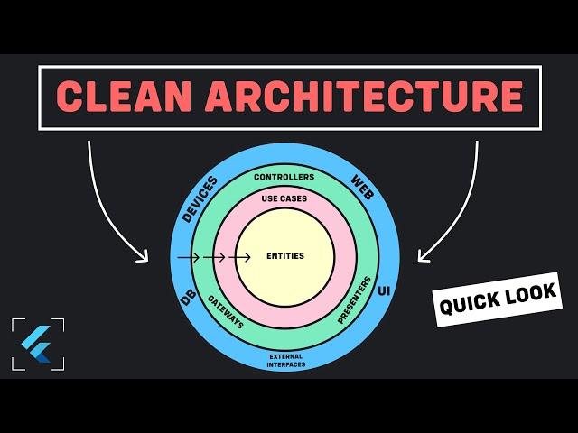 Clean Architecture in Flutter - All You Need to Know!