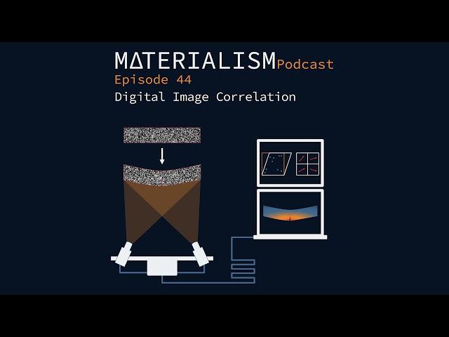 Materialism Podcast Ep 44: Digital Image Correlation