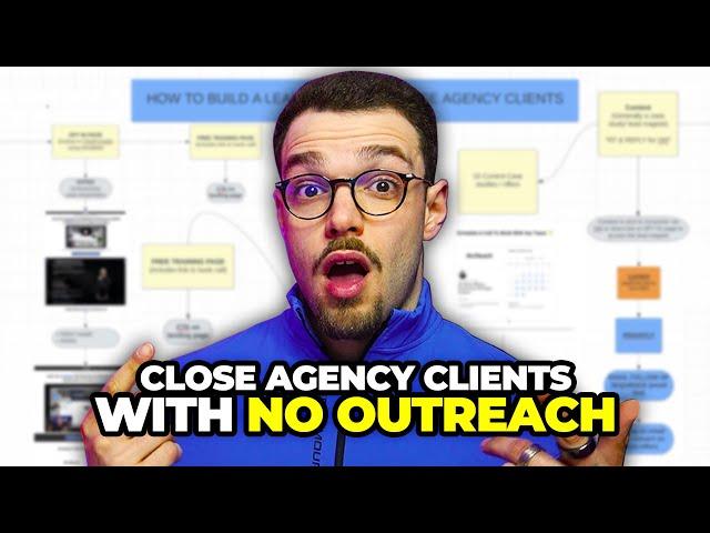 How To Close SMMA Agency Clients [NO OUTREACH]