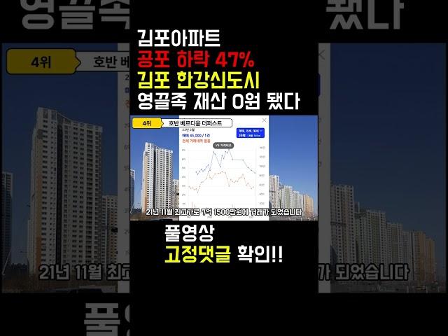 47% 떨어진 김포 아파트는 어디? 하락폭 큰 김포 아파트 TOP5 [김포 한강신도시 아파트 급매 매매 폭락 하락]
