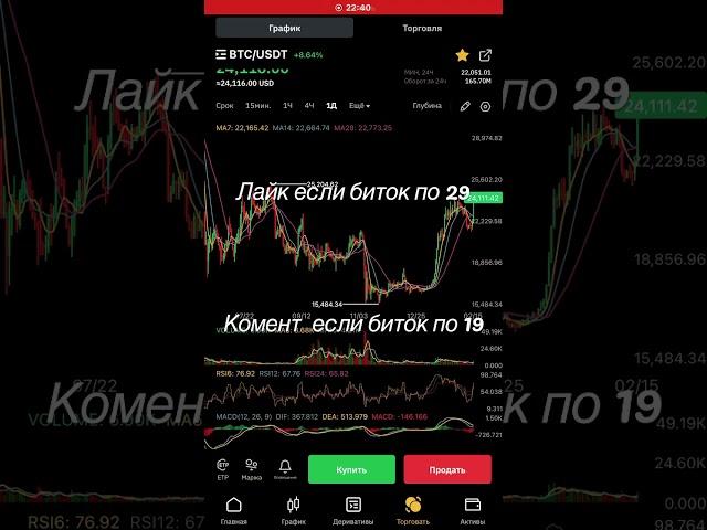 Биткоин памп или дамп?