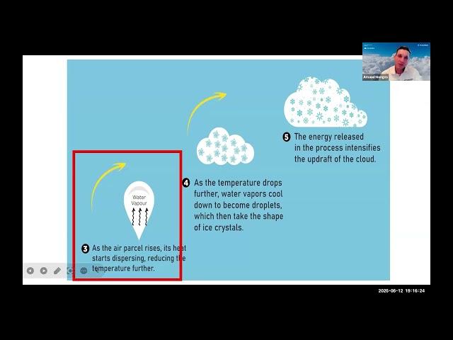 Marine Meteorology - Clouds Webinar 2025