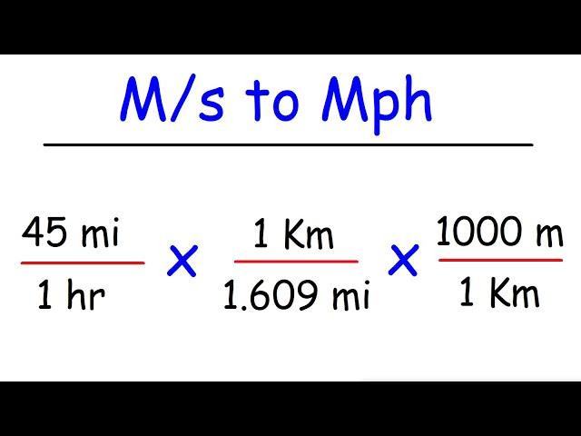 How To Convert Miles Per Hour to Meters Per Second - mph to m/s