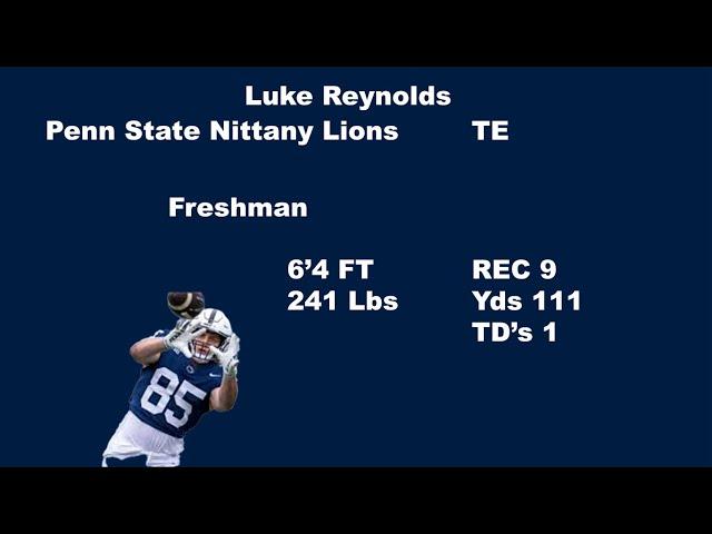 Luke Reynolds Penn State Nittany Lions 2024 Highlights