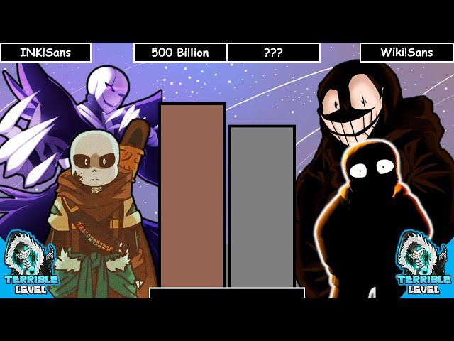 INK!Sans VS Wiki!Sans Power Levels