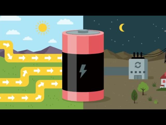Understanding the Advantages of Electrochemical Energy Storage Technology