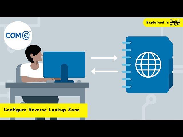 How to Configure Reverse Lookup Zone in Windows Server 2019 | Server 2019