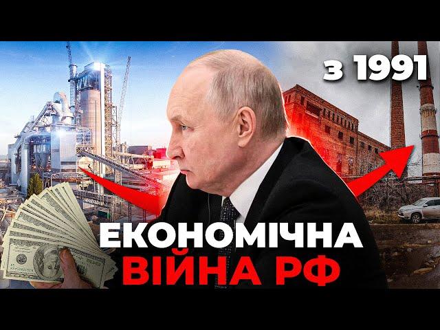How Russia destroyed Ukraine economically: the history of the war since 1991