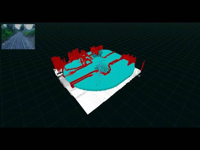 Road profile estimation and Traffic Simulation