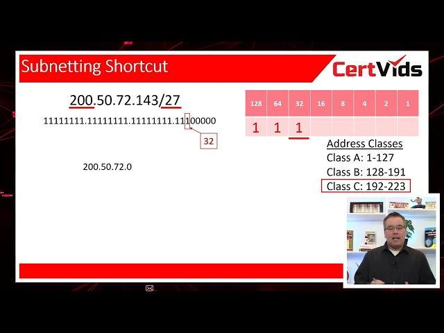 Sample CCNA Question - Demonstrating IPv4 Subnetting Increment Shortcut