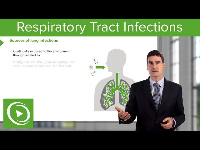 Respiratory Tract Infections: Common Causes – Respiratory Medicine | Lecturio