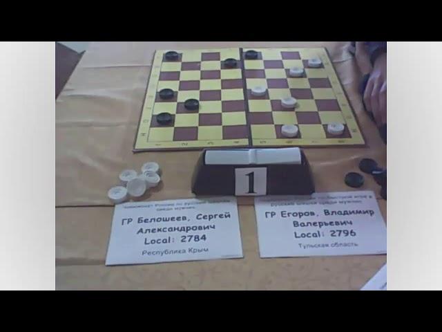 Egorov - Belosheyev. Russian Draughts-64 Championship 2019 (Blitz)
