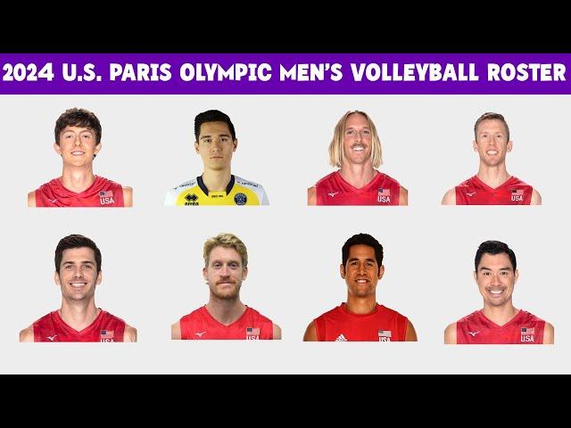 2024 USA  Paris Olympics Men’s Volleyball Team Roster