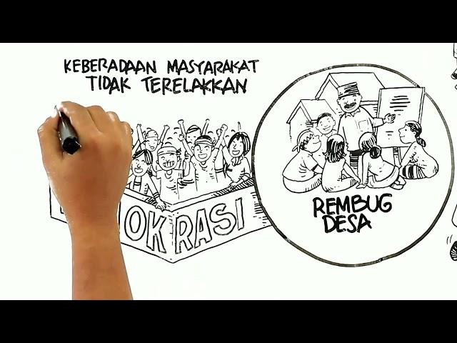 CIVIL SOCIETY ( Masyarakat Sipil) / Indeks Masyarakat Sipil (IMS)