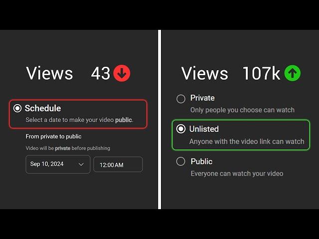 The Right Way to Upload Videos on YouTube in 2024 (Best Settings)