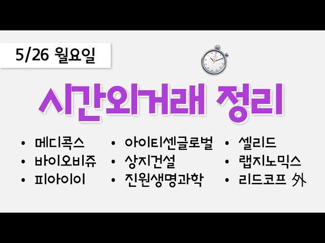 오늘 장마감 후 시간외거래 종목 정리: 메디콕스, 바이오비쥬, 피아이이, 아이티센글로벌, 상지건설, 진원생명과학, 셀리드, 랩지노믹스, 리드코프