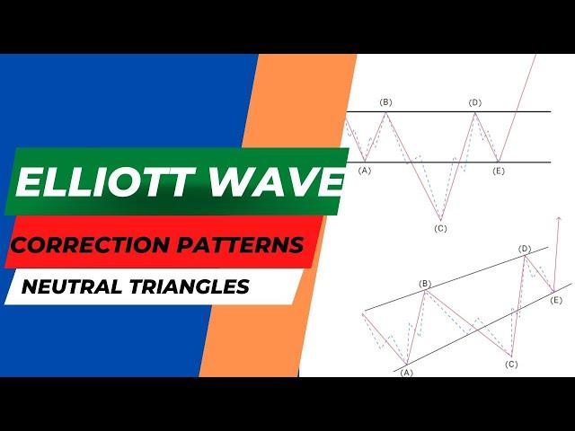 Elliott Wave 14th lesson: A NEUTRAL TRIANGLES that is mistaken for a head and shoulder pattern