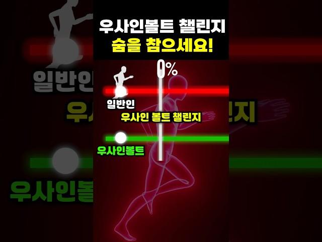 달리기를 잘한다면 우사인볼트 챌린지 성공입니다