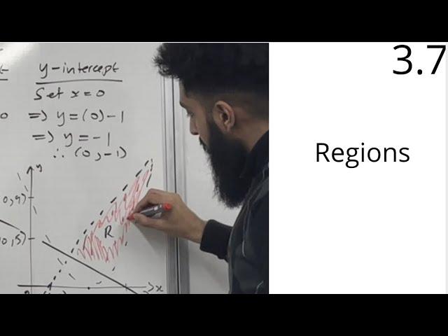 Edexcel AS level Maths: 3.7 Regions