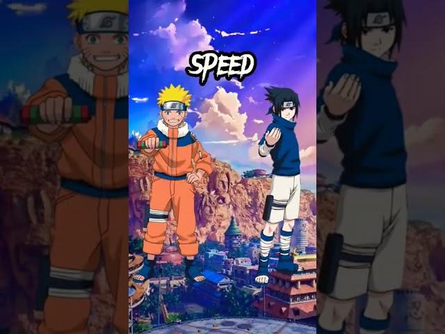 Naruto vs All genin | despacito slowed | #shorts | #naruto | #anime | #sasuke | #sakura | #kakashi |